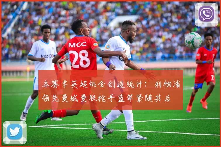 本赛季英超机会创造统计：利物浦领先曼城曼联枪手蓝军紧随其后